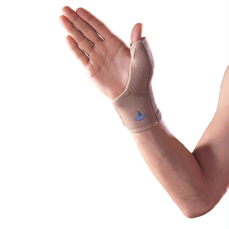 Oppo Wrist Thumb Support